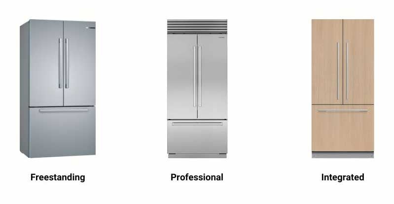 types-of-counter-depth-refrigerators-2022