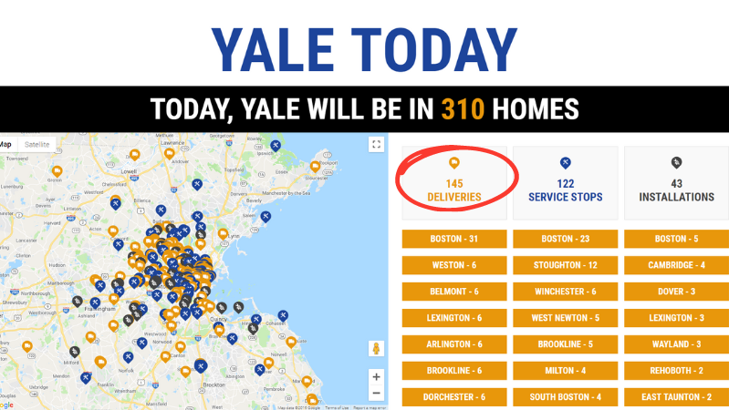 typical yale day - delivery count